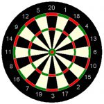 Dartboard